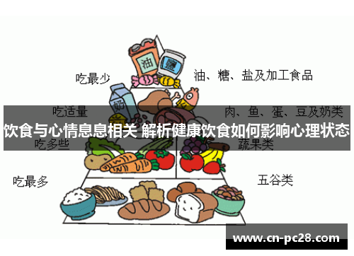 饮食与心情息息相关 解析健康饮食如何影响心理状态 饮食与心情息息相关 解析健康饮食如何影响心理状态