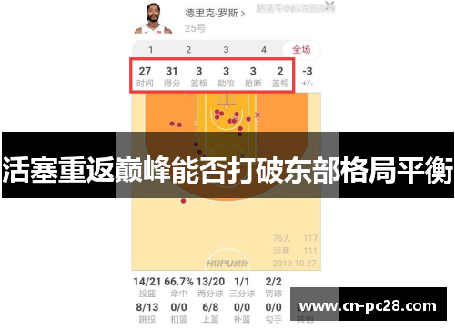 活塞重返巅峰能否打破东部格局平衡 活塞重返巅峰能否打破东部格局平衡