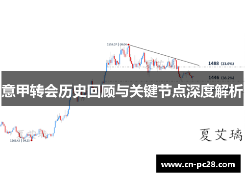 意甲转会历史回顾与关键节点深度解析 意甲转会历史回顾与关键节点深度解析