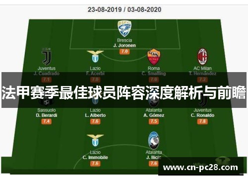 法甲赛季最佳球员阵容深度解析与前瞻 法甲赛季最佳球员阵容深度解析与前瞻