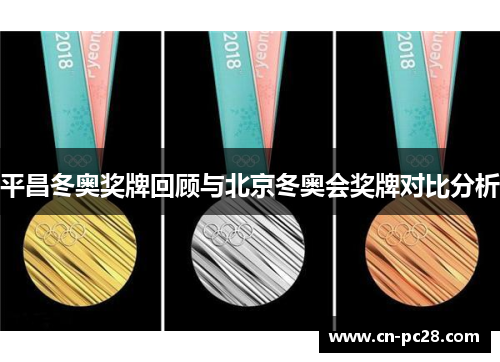 平昌冬奥奖牌回顾与北京冬奥会奖牌对比分析 平昌冬奥奖牌回顾与北京冬奥会奖牌对比分析